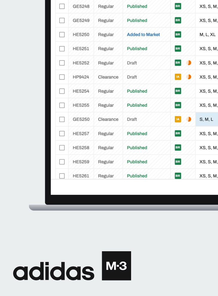 Responsive image